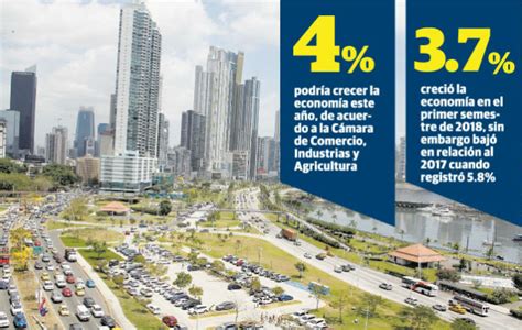 Reactivar La Economía El Reto Del Próximo Gobierno Panamá América