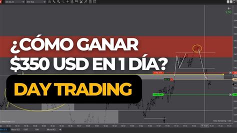 Es Posible Hacer D Lares Haciendo Day Trading De Futuros Aqu Te