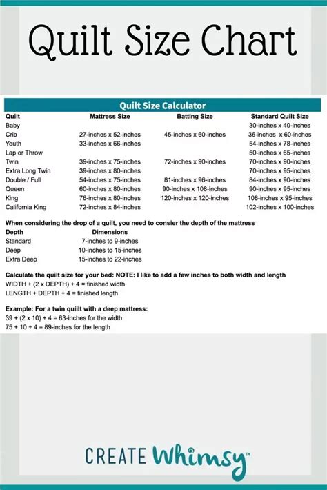 Guide To Standard Quilt Sizes With Printable Chart Artofit