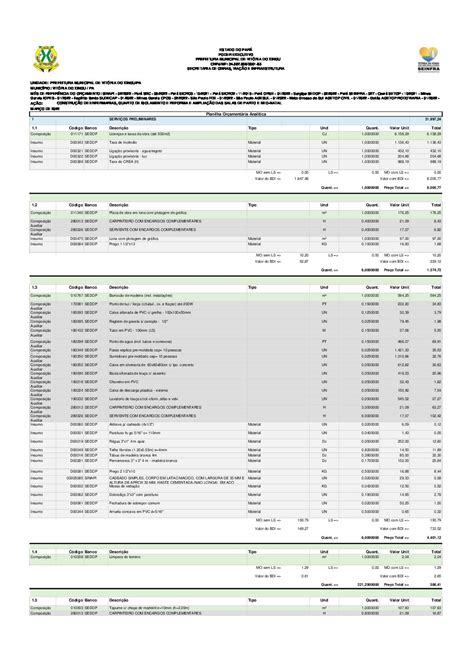 Anexo III Planilha de Composição de Custos ass Prefeitura Municipal