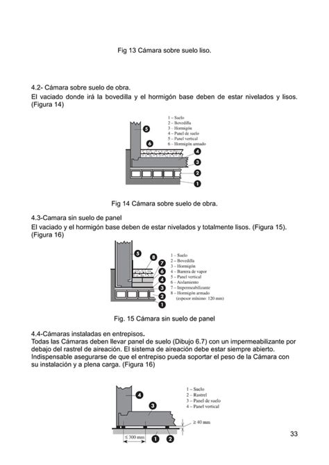 Documents Mx Manual De Calculo Y Diseno De Cuarto Frios Pdf