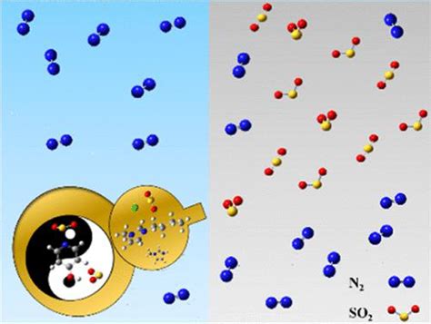 Intensification Of High Boiling Point Organic Solvents On So