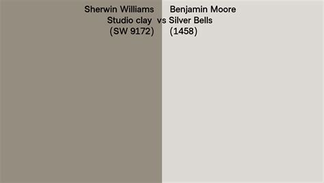 Sherwin Williams Studio Clay SW 9172 Vs Benjamin Moore Silver Bells