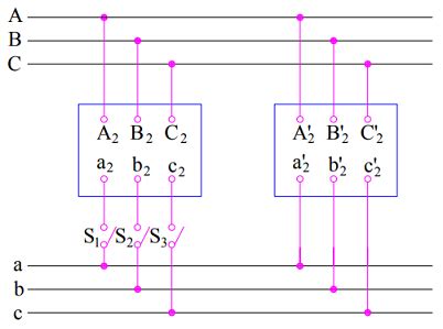 Parallel Operation Of Phase Transformers Adavantage And Conditions