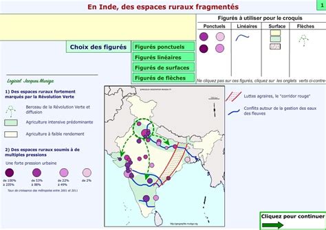 En Inde Des Espaces Ruraux Fragment S