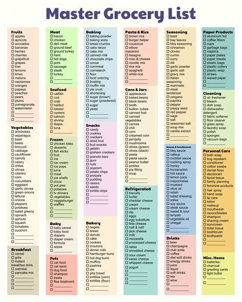 Household Items List 10 Free PDF Printables Printablee Master