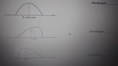 Observe As Figuras Abaixo E Assinale A Alternativa Correta Quanto Tipo