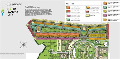 Gaur Yamuna City Plots at Yamuna Expressway - Gaursons