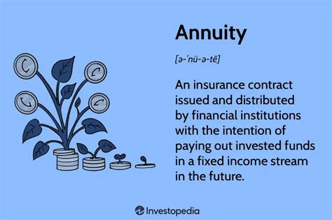 How Do Annuities Invest Their Money