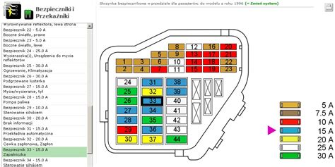 Audi A Bezpiecznik Ktory Elektroda Pl