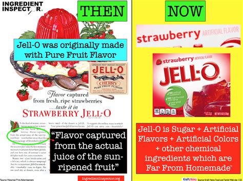 Whats In Jell O — Ingredient Inspector