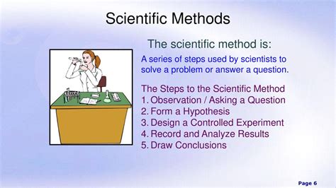 Introduction To Science And The Scientific Method Ppt Download