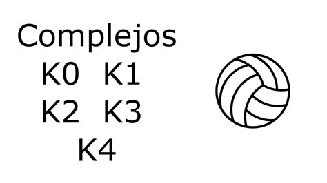 Qué son los COMPLEJOS en voleibol K0 K1 K2 K3 K4 YouTube