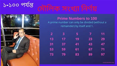 মৌলিক সংখ্যা নির্ণয়ের সর্টকাট পদ্ধতি। Finding Prime Number Easily Youtube