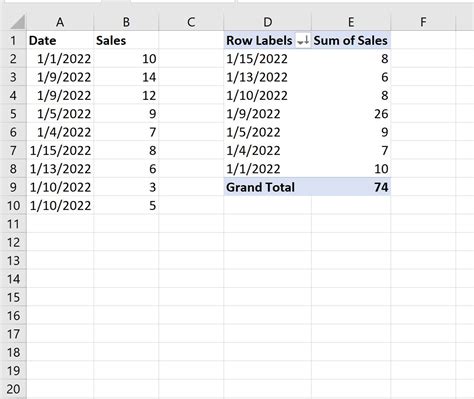 Excel How To Sort Pivot Table By Date