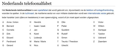 Here S A Quick Way To Solve The Alphabet Nederland Contact Problem Sschool Age Activities For