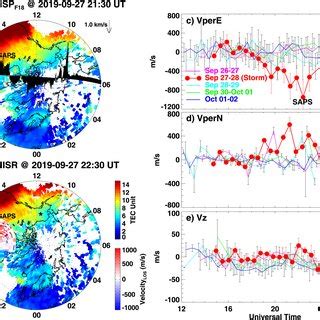 A And B Northern Hemisphere Polar View Of Total Electron Content At