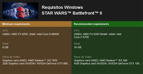 Star Wars™ Battlefront™ Ii Requisitos Mínimos E Recomendados 2025 Teste Seu Pc 🎮