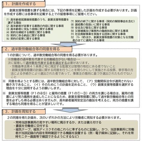 【社労士が解説】2021年4月施行「改正高年齢者雇用安定法（70歳就業法）」の具体的な中身とは？企業はどう取り組むべき？ 社会保険労務士