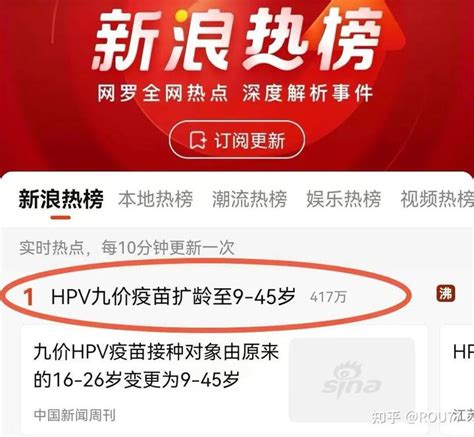 重磅！九价hpv疫苗扩龄至45岁！你预约了吗？ 知乎