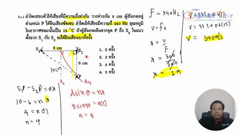 คอร์สตะลุยโจทย์ Pat2 วิชาฟิสิกส์ เรื่องคลื่นเสียง Youtube