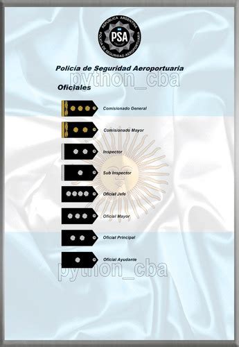 Pósters Insignias Grado Policía De Seguridad Aeroportuaria Python Cba