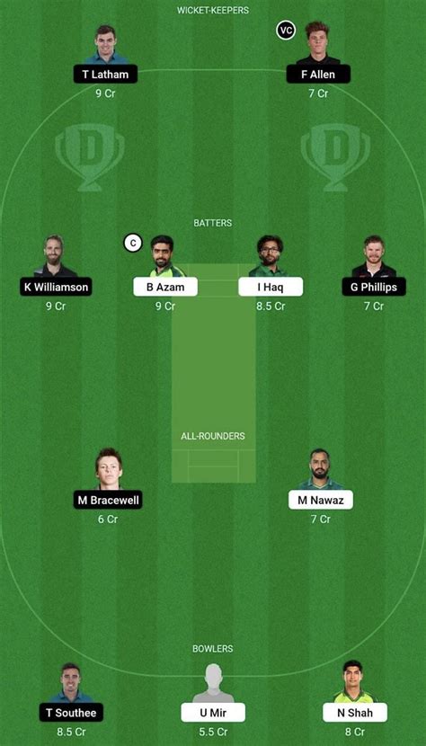 Pak Vs Nz Dream11 Prediction Fantasy Cricket Tips Today S Playing 11 Player Stats Pitch