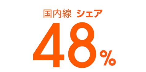 おかげさまで！ジェットスターは国内lccシェアno1 ジェットスター