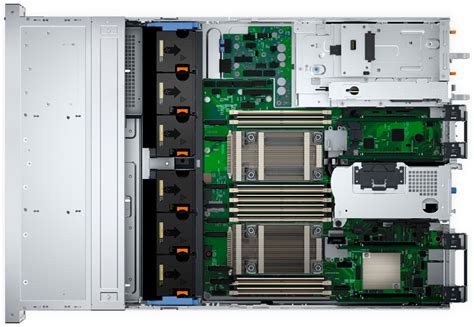 Dell Emc Poweredge R760xs Sanstorageworks