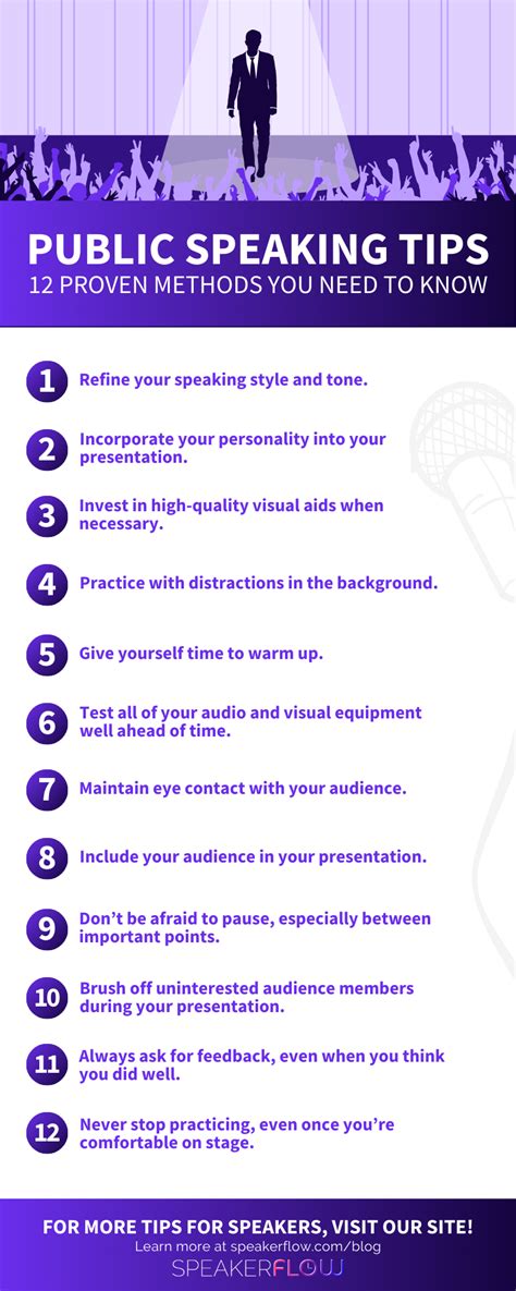 Public Speaking Tips 12 Proven Methods You Need To Know