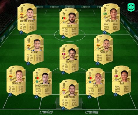 Best Starter Squads In Fifa K K K Teams Overpowered