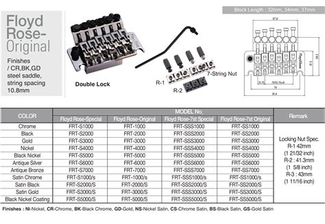 Metallor Tremolos Floyd Rose Original