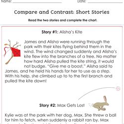 Printable Rd Grade Comparing And Contrasting In Fiction