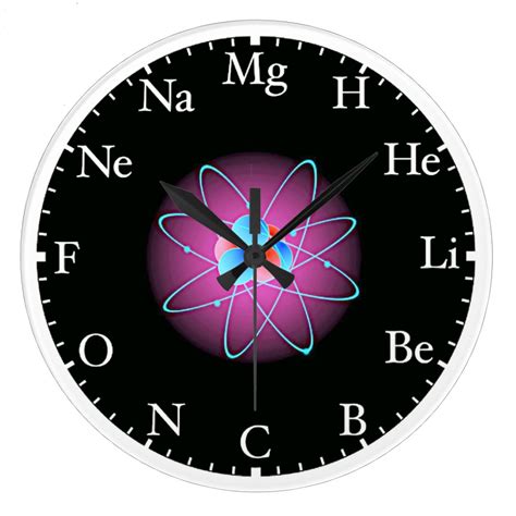 Atomic Clock | Zazzle