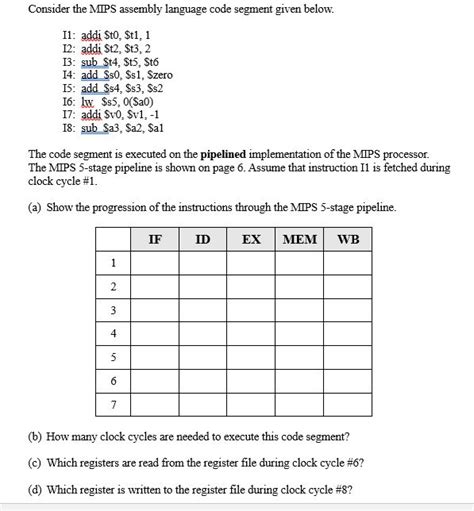 Solved Consider The MIPS Assembly Language Code Segment Chegg