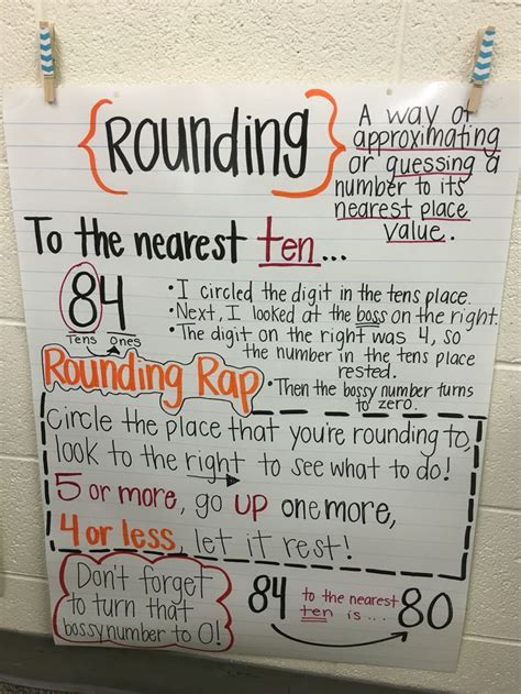 3nbt1 Rounding Rap Anchor Chart