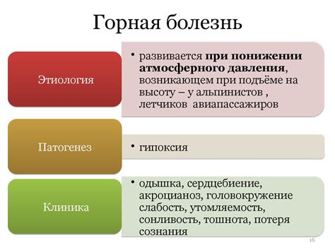 Гигиена воздуха - презентация онлайн