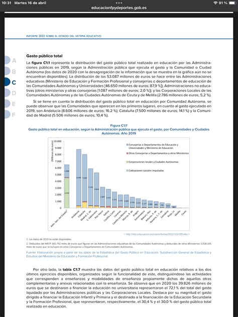 Análisis de datos