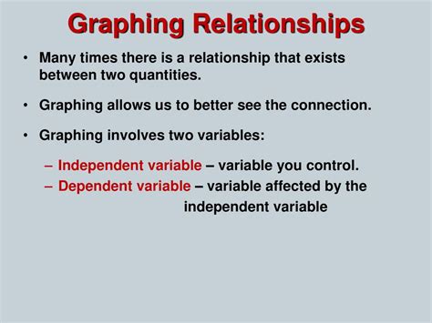 Error In Measurement Skill Of The Measurer Ppt Download