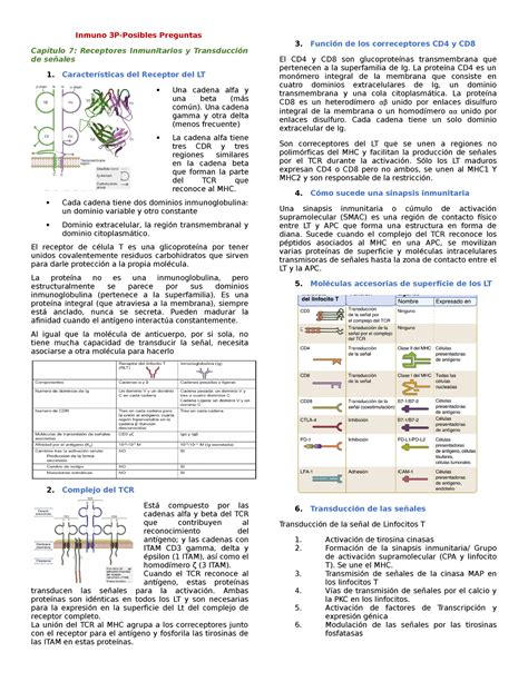 Posibles Preguntas Inmuno Er Parcial Inmuno P Posibles Preguntas