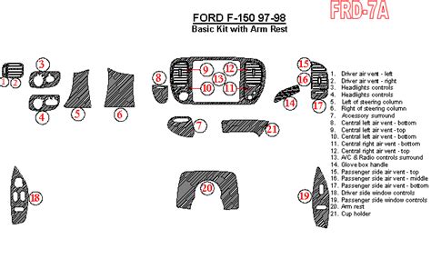 Ford F 150 1997 1998 Interior Dash Kit With Armrest 21 Pcs