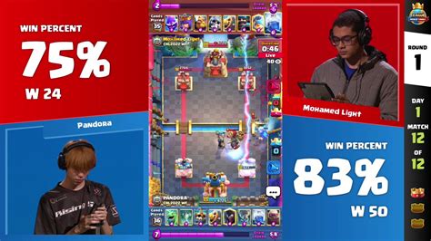 Clash Royale Esports On Twitter A Win For Mohamedlightcr And