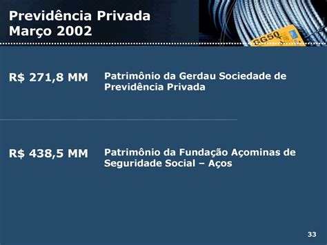 Encontro Analistas Do Mercado De Capitais Ppt Carregar