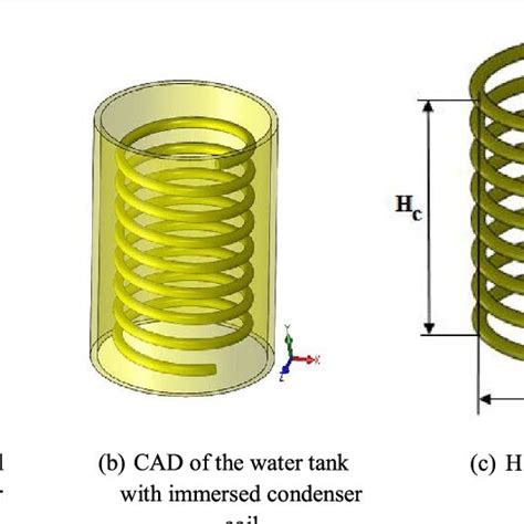 Structure Of The Water Tank With An Immersed Helical Condenser Coil