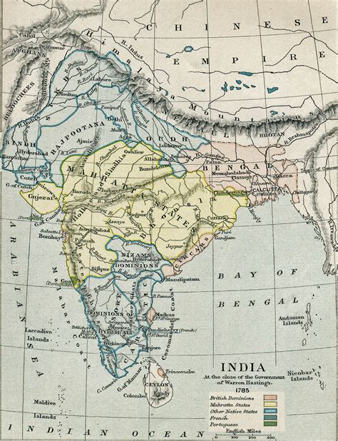 Anglo French Wars In India