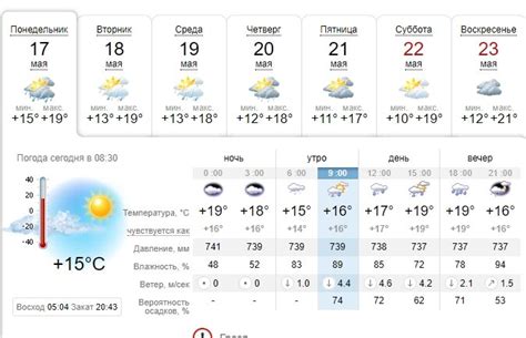 Погода в Киеве на неделю дожди и грозы похолодает до 10