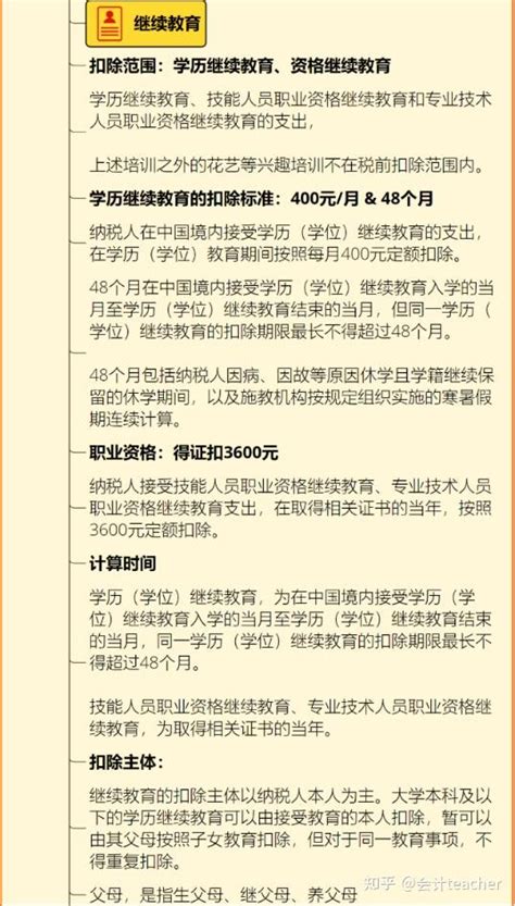 2023年最新最全个人所得税的税收优惠政策，附个税汇算清缴详解 知乎