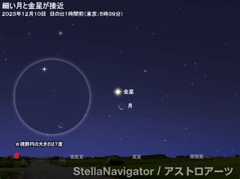 2023年12月10日 細い月と金星が接近 アストロアーツ