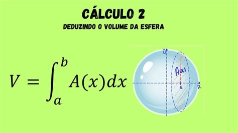 Volume da Esfera Volume de um sólido de revolução YouTube