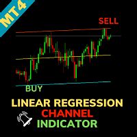 Buy The Linear Regression Channel Indicator Technical Indicator For